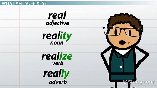 Verb Formation: Common Prefixes and Suffixes