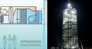 Chinese High-rise constructed in 15 days