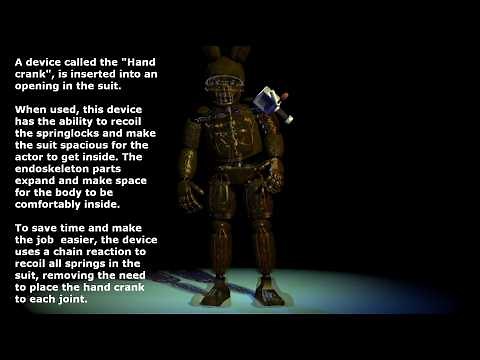 This is how springlock suits work