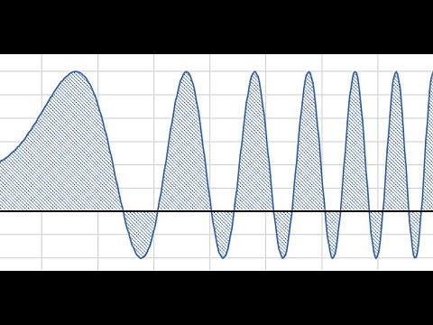 Numerical Integration in Excel