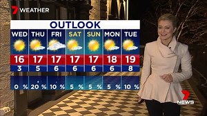 7.1K views · 26 reactions | South Australia's frosty start to winter...