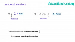 Irrational Numbers - Definition and Examples - Teachoo - Irrational Nu