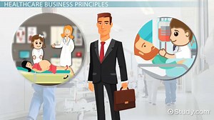 Using SWOT & Force Field Analysis to Improve Healthcare Operations