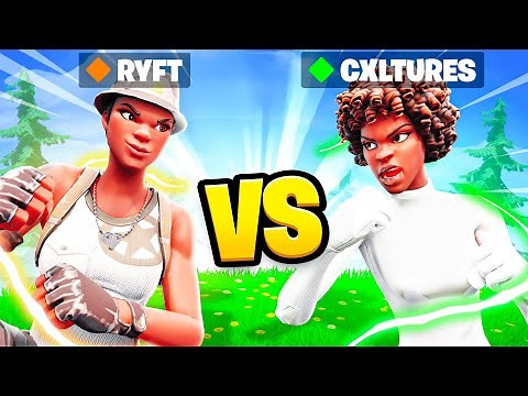 1% Ryft vs. 1% Cxltures (fastest editors)