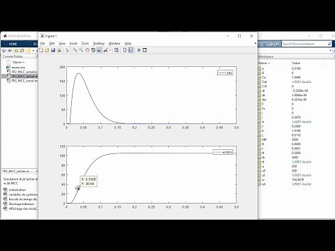 MCC TP2 - Modélisation, Simulation et Identification
