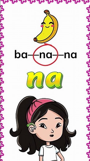 Segmenting Syllables | Quick Overview for Kids