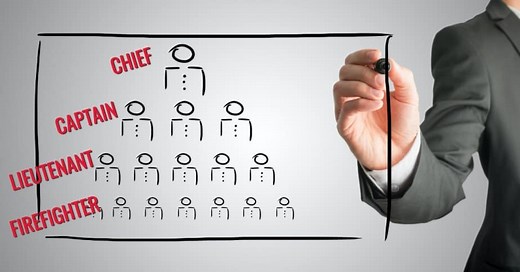 Fire Department Ranks and Structure EXPLAINED (With Video) | FireFighterNow