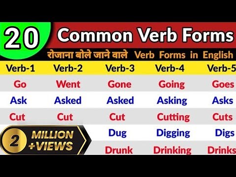 20 COMMON VERBS | Verb Forms in English V1 V2 V3 V4 V5 Verbs List | Forms of verb v1 v2 v3 v4 v5