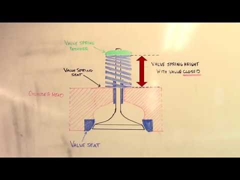 Valve spring force measurement