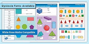 Year 2 Properties of Shape Maths Knowledge Organiser