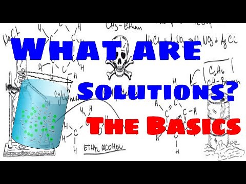 What are Solutions?