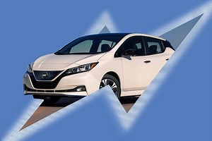 Here Are the New Electric Vehicles Planned by 2025 | Cars.com