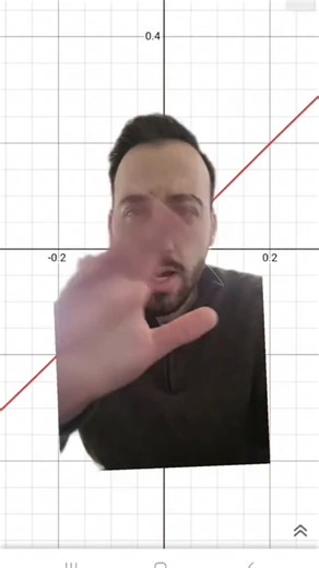 Dr. Ibrahim on Instagram: "Taylor series and linearization!"