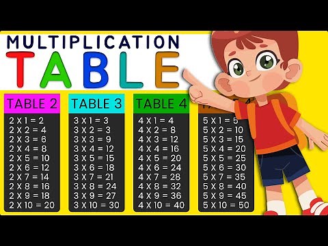 Learn Multiplication - Table of 2 to 15 | Times Table | @littleytv