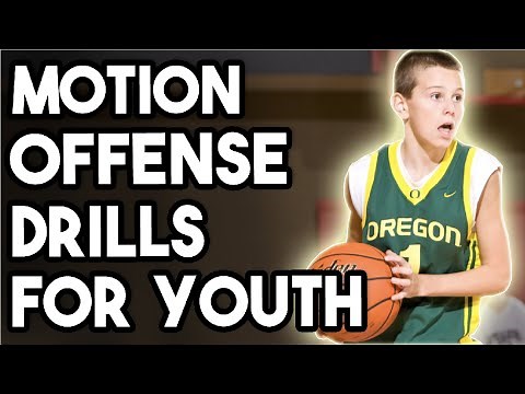 Motion Offense Basketball Drills For Youth