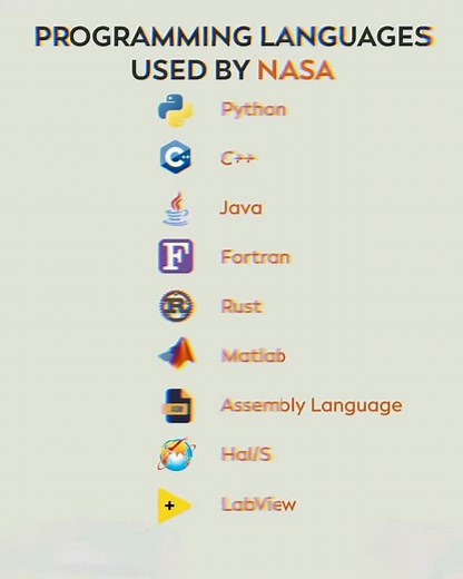 3K views · 46 reactions |  Programming Language used by NASA  Python javascript Java rust assembly language | Techie Munnoo | Facebook