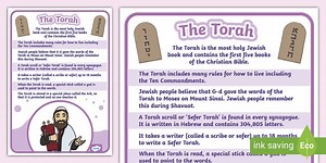 The Torah Scroll Facts Display Poster
