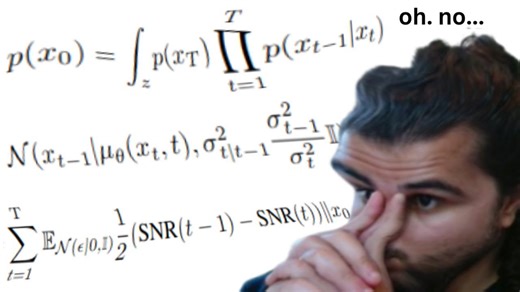 How to Master Deep Learning Math | Step-by-Step Guide