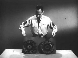 Fluid Coupling Explained