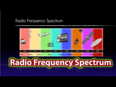 Radio Frequency Spectrum