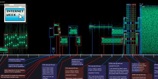 Analyzing Every Second of the Classic Dial-Up Modem Sound