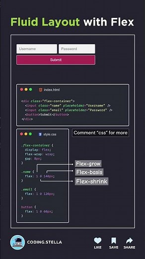 Fluid Layout with Flex 😎 Responsive layout #cssflexbox #css