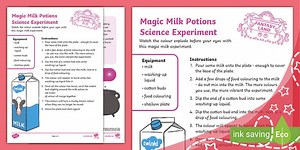Magic Milk Potions Science Experiment