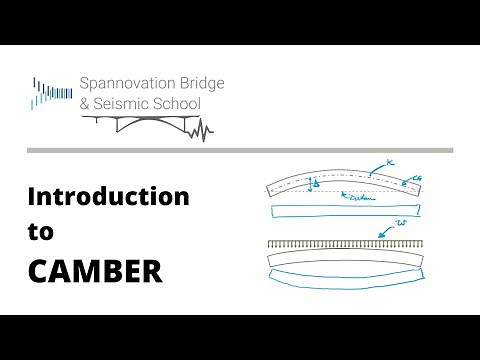 TUTORIAL Introduction to Camber