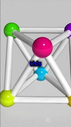 3D Visualization of Ethane: See Molecules in Motion!