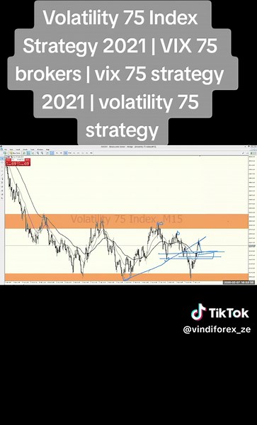 Volatility 75 Index Strategy 2021 | VIX 75 Brokers | VIX 75 Strategy