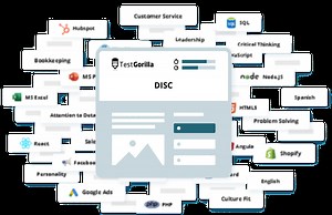 DISC Personality Test | Skills Assessment - TestGorilla
