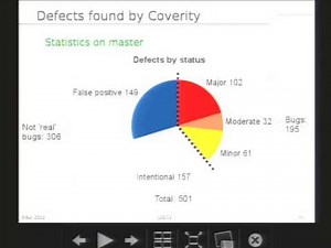Lustre Static Code Analysis with Coverity
