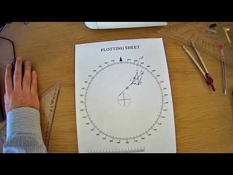 Introduction to Radar Plotting