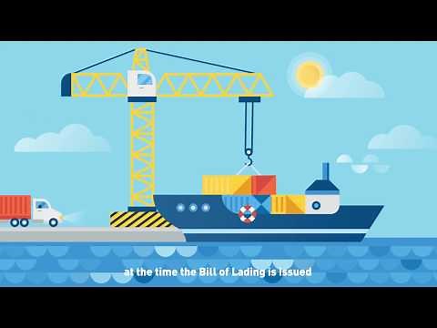 Export Finance - How it Works