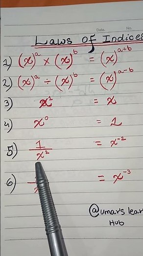 Laws of Indices Explained | Index Laws Made Easy with Examples | Math Tricks for Students