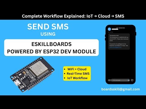 How to Send Alert SMS on Mobile via IoT | WiFi + Cloud | Flowchart Explained