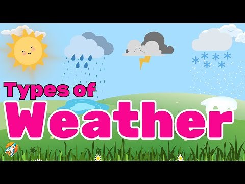 Weather Words in English | How's the Weather?
