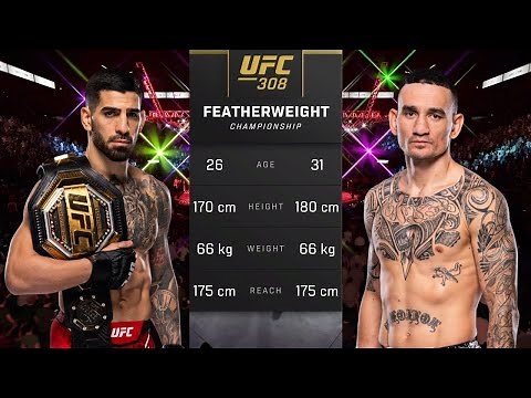 Ilia Topuria vs Max Holloway – Full Fight UFC 308