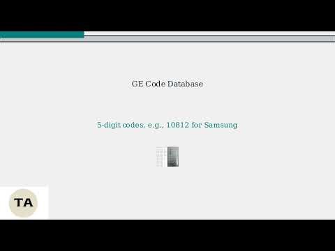How To Program GE Universal Remote To Any TV – Samsung, LG, Vizio, Hisense, Sony & More