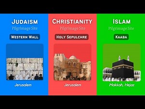 Islam vs Christianity vs Judaism: A Quick Overview | Religion Comparison | Abrahamic religions
