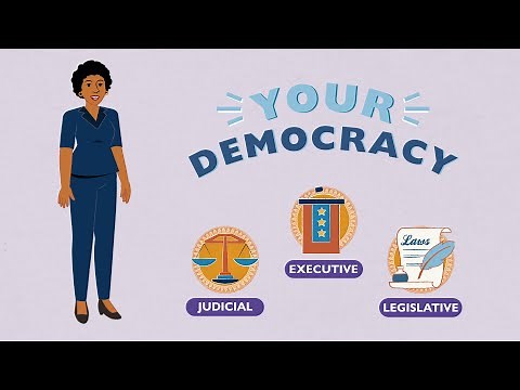 What Are The Three Branches of U.S. Government? | Your Democracy