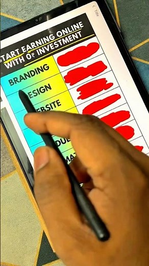 Step by step guide to start an online business for beginners