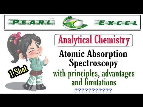 Easy way to understand Atomic Absorption Spectroscopy with all concepts.