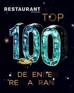 RB’s Top 100 Independents ranking is a measure of the...