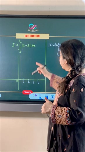 20K views · 565 reactions | Definite integral solved using area under the curve ⭐️⭐️⭐️⭐️朗朗 #maths #mathematics #mathreels #calculuswithij #calculus #integration #integrals #education #fbreels2025ツ #mathreels | Concepts by Indervir Jolly | Facebook