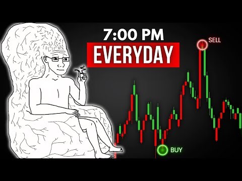 Trade Intraday with Price Action (STUPID SIMPLE SCALPING STRATEGY)