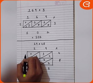 Chinese Method of Multiplication | Everyday Hacks