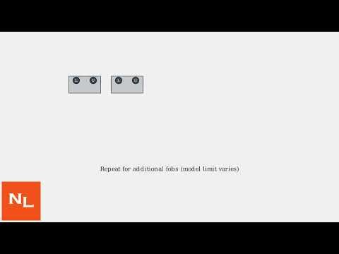 How To Reprogram Chrysler 300 Key Fob – Enter Program Mode & Pair