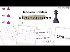 "Master the N-Queens Problem | Backtracking & Recursion Explained for Coding Interviews"**