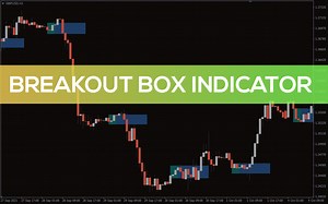 Breakout Box Indicator for MT4 - Download FREE | IndicatorsPot